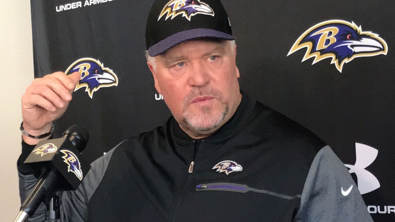 Baltimore Ravens fire defensive coordinator Don 'Wink' Martindale, source says