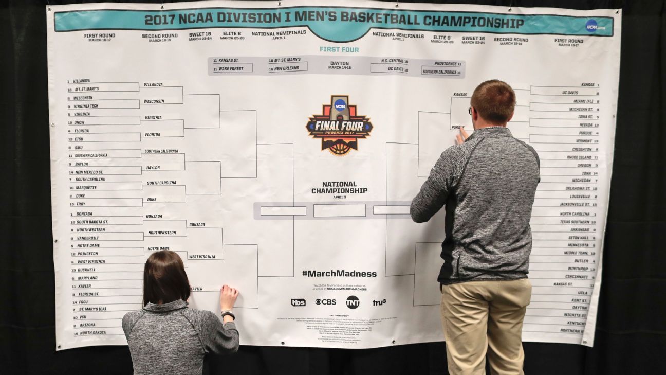 Bracketologists speak: What NCAA tournament forecasters expect from odd 2020-21 season