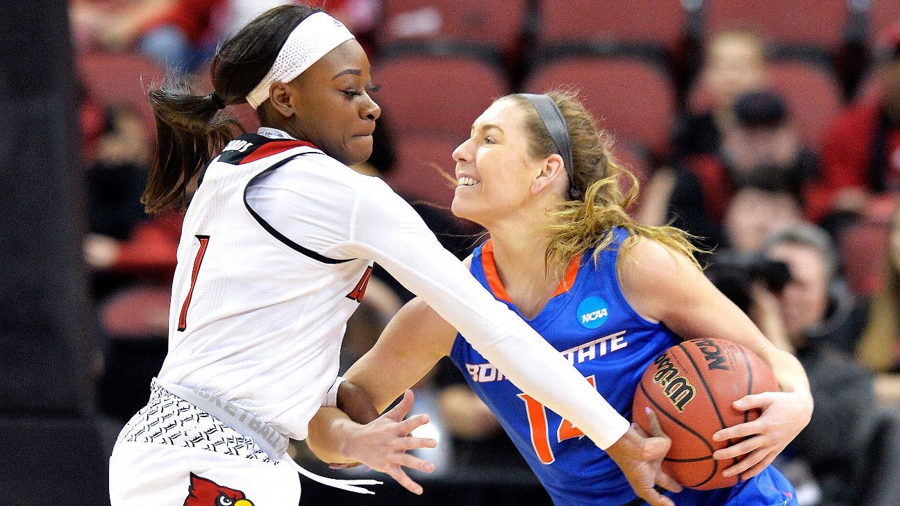 Women's NCAA tournament -- Bench lifts top-seeded Louisville Cardinals ...