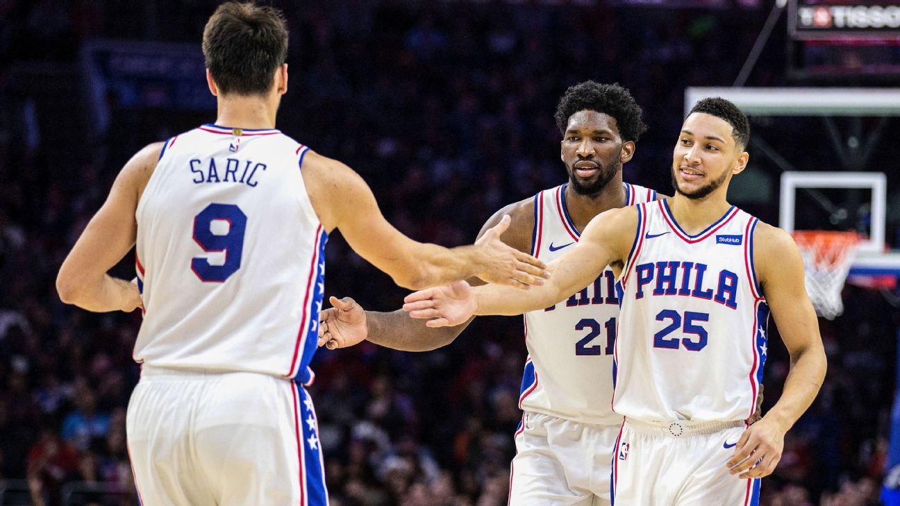 76ers' Ben Simmons dismisses idea of a Rookie of the Year 'race' vs.  Donovan Mitchell last season