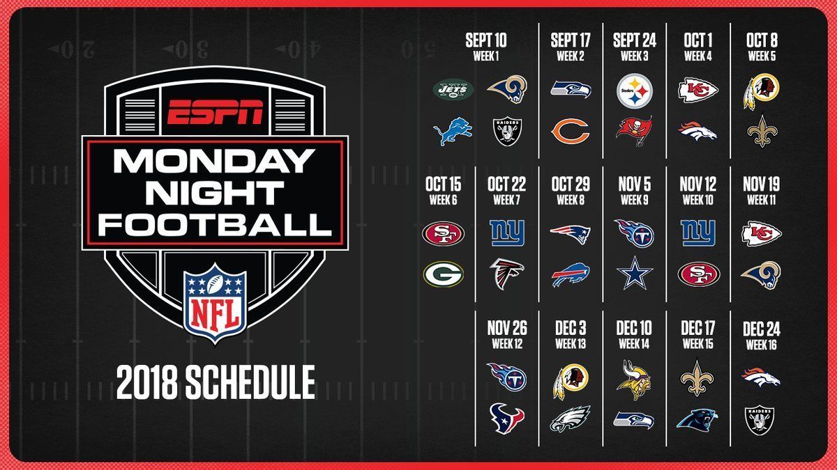 Monday Night Ofrecera Seis Compromisos Divisionales En 2018 Y El Juego En Mexico