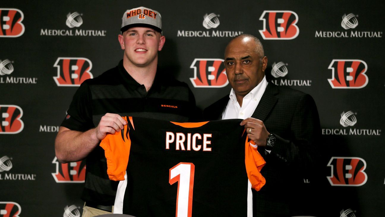 Cincinnati Bengals' depth chart Eight draft picks make early 53man