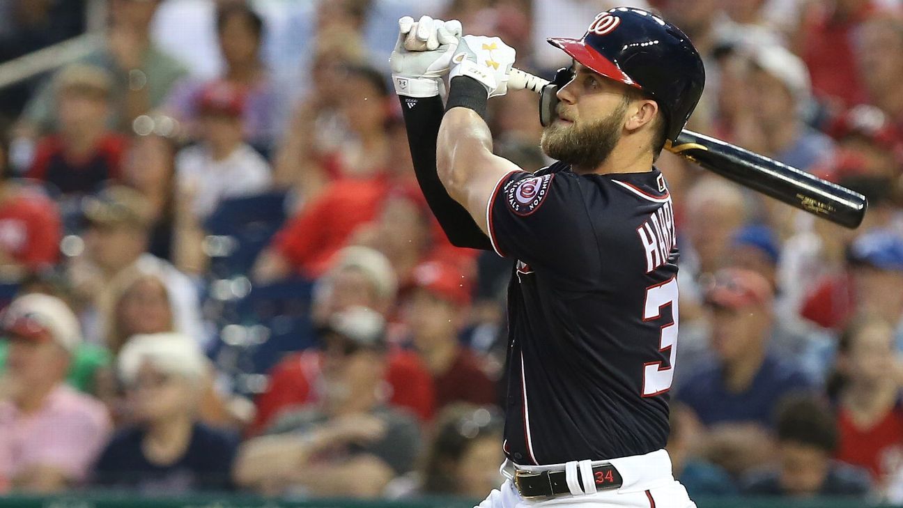 Washington Nationals ESPN