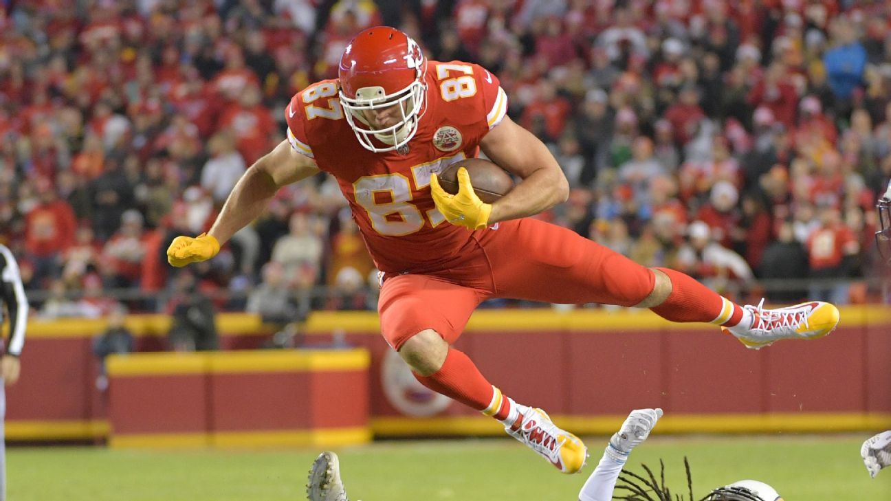 Fantasy Football Preseason Tight End PPR Rankings 2018 ESPN
