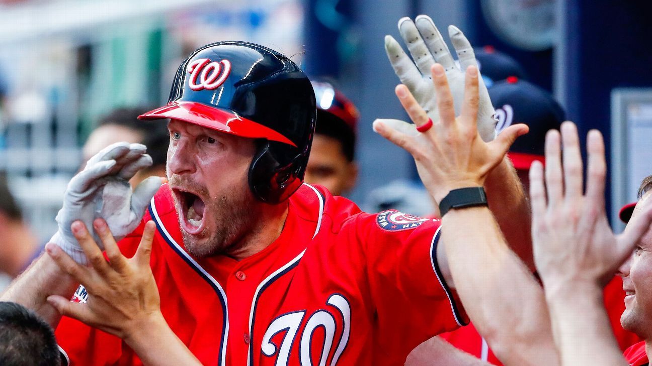 Ryan Zimmerman and Max Scherzer wore full Caps gear while leading