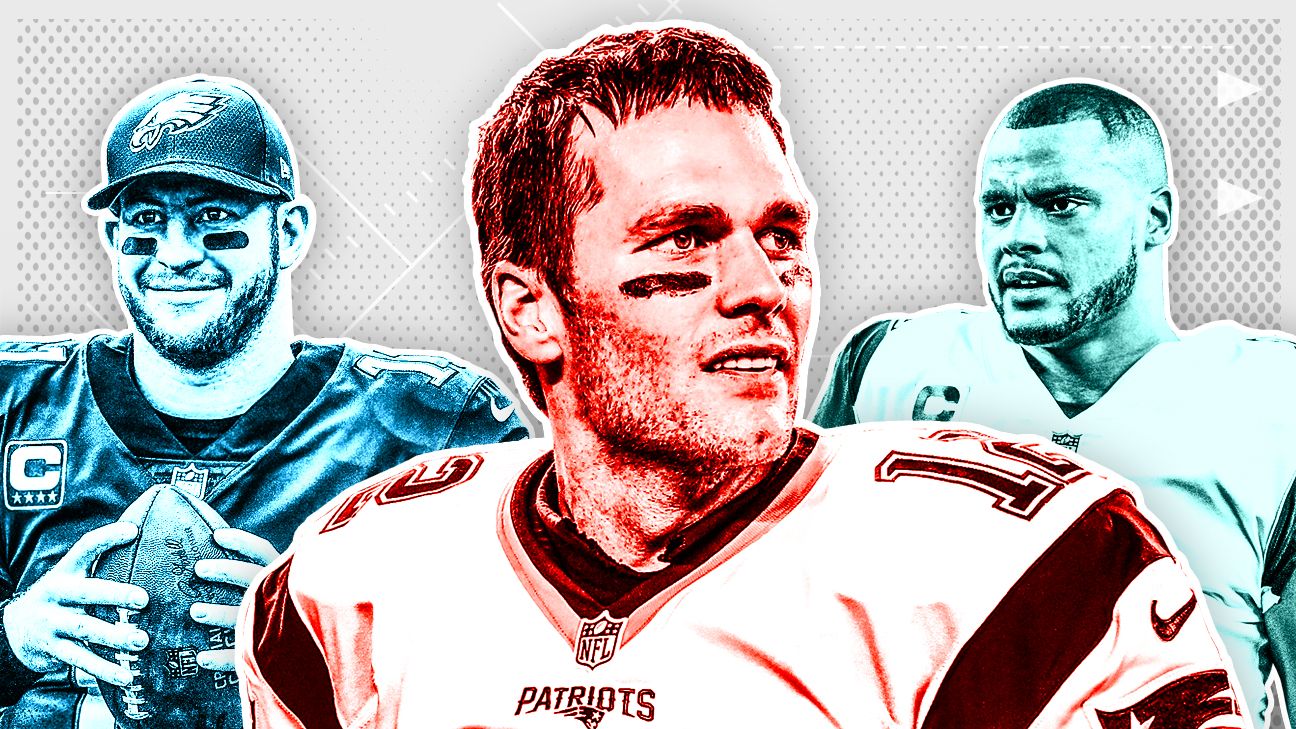 2018 NFL QB Tier Rankings Best, worst quarterbacks voted by league