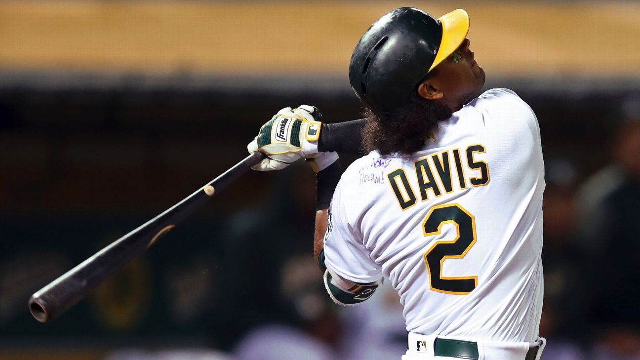 Athletics rally behind Khris Davis' 2 HRs