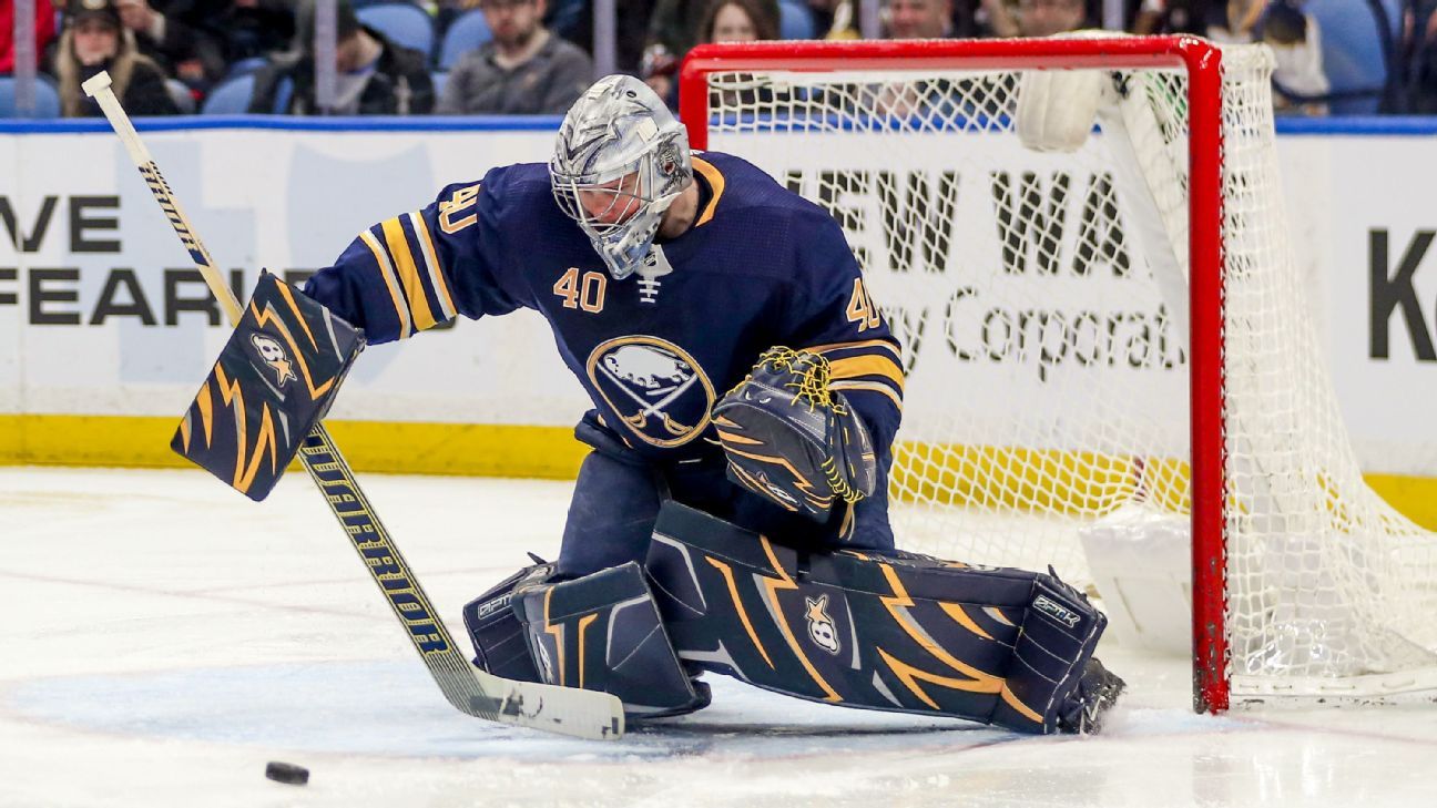 NHL - Oddities and absurdities in outfitting a goalie - 10,000 dollars well  spent - ESPN