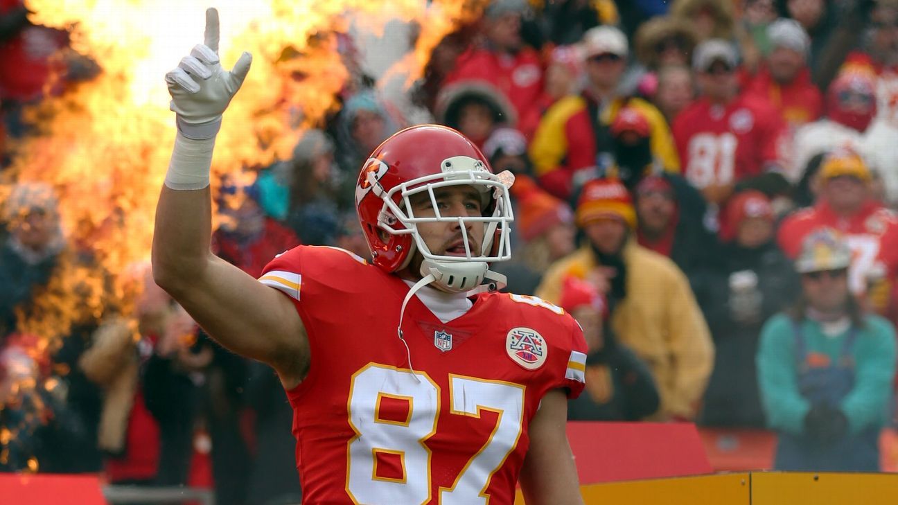 Fantasy football weekly tight end PPR rankings 2018