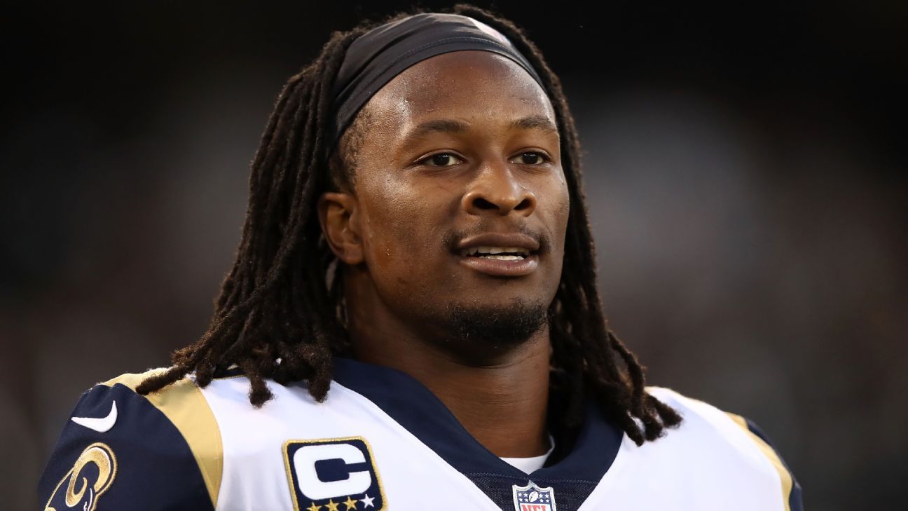 Fantasy Football Opportunity adjusted Fantasy Points OFP Fantasy
