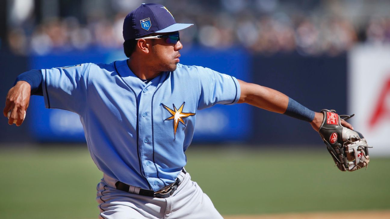 Kolten Wong of St. Louis Cardinals criticizes Tampa Bay Rays for not