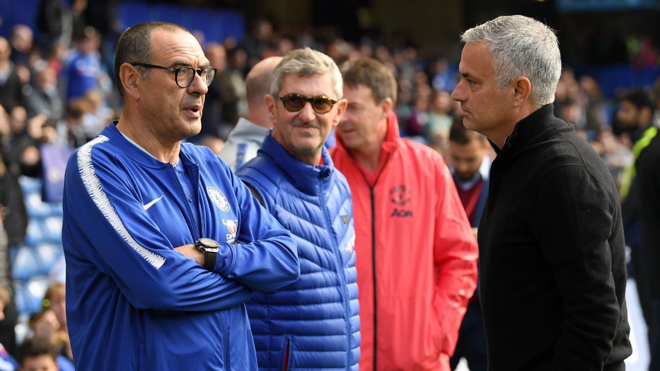 Maurizio Sarri José Mourinho Es Extraordinario Espn 