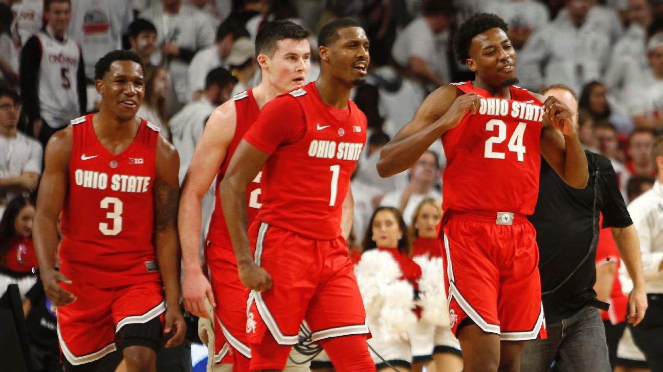 No. 1 Ohio State? NCAA's initial NET basketball ratings raise questions