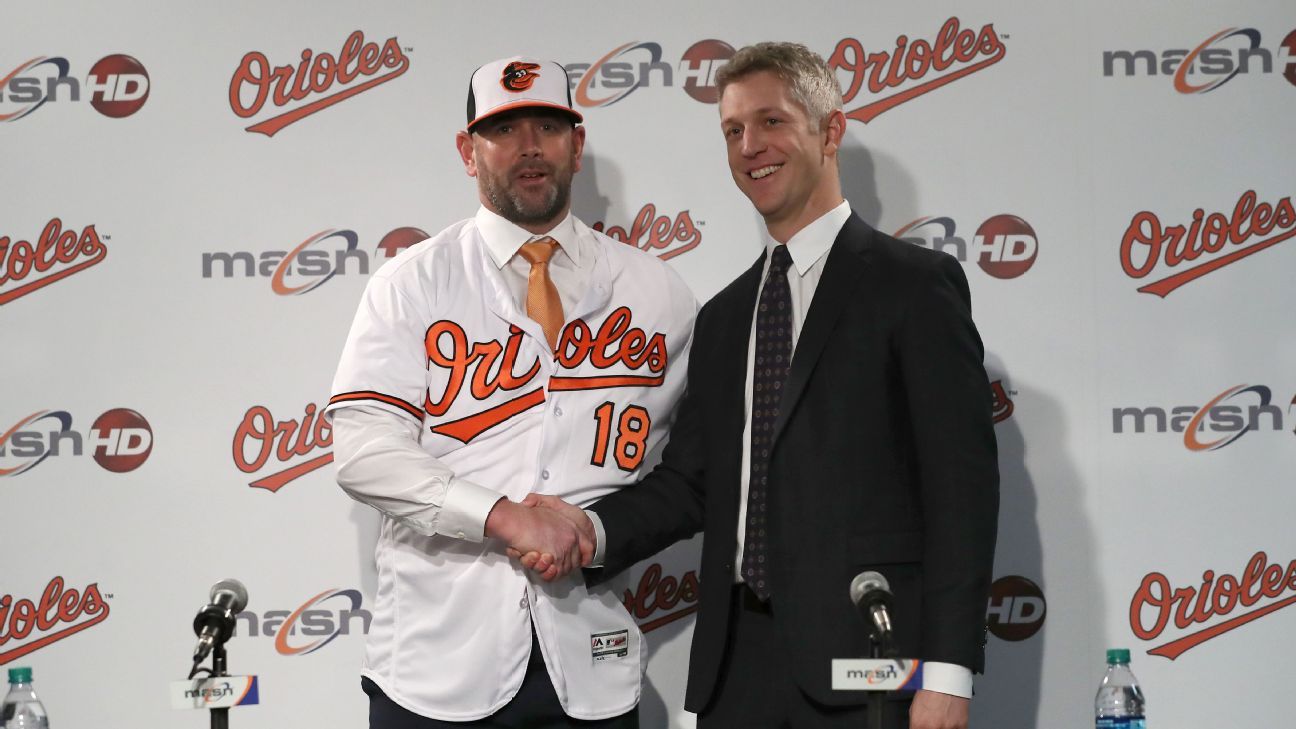 Brandon Hyde recognizes the 1983 Orioles 