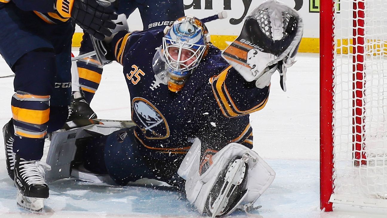 Sabres goalie prospect Ukko-Pekka Luukkonen learning pro game - Buffalo  Hockey Beat