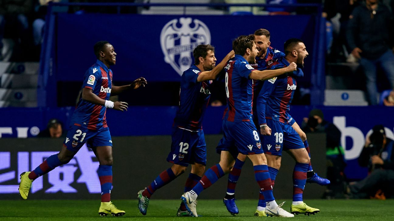 Fc Barcelona Vs Real Madrid Kanal