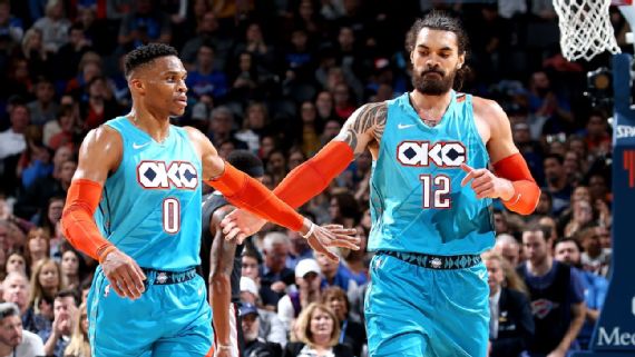 Steven Adams Is The Nba World S Strongest Man