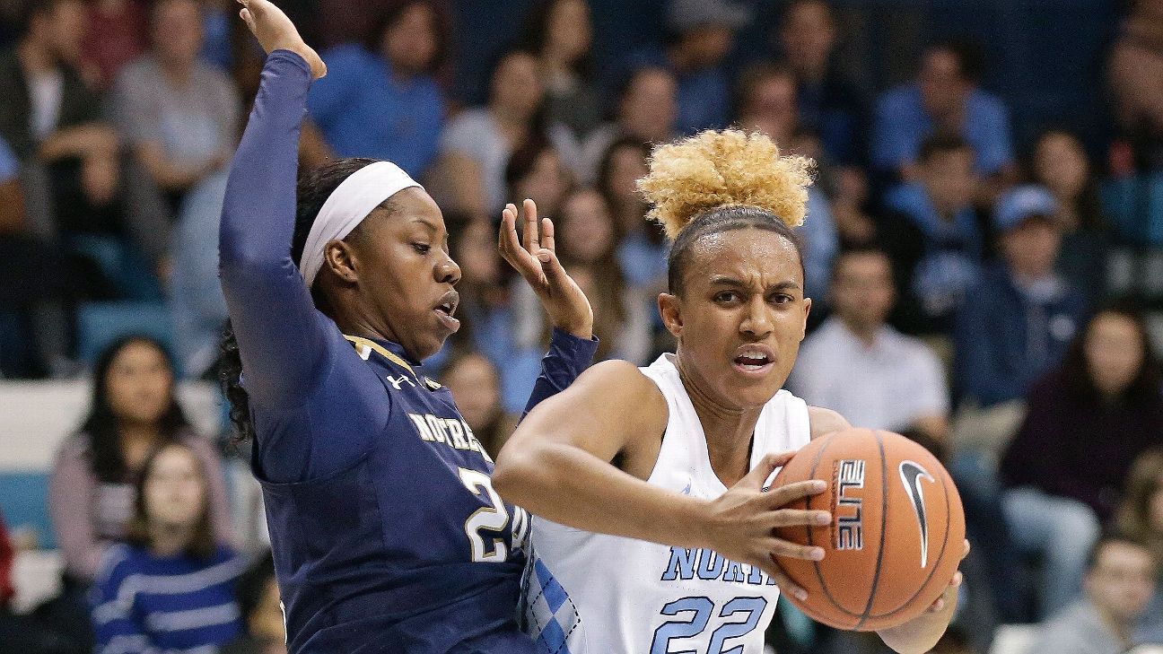 Paris Kea leads UNC past No. 1 Notre Dame to win espnW player of the ...