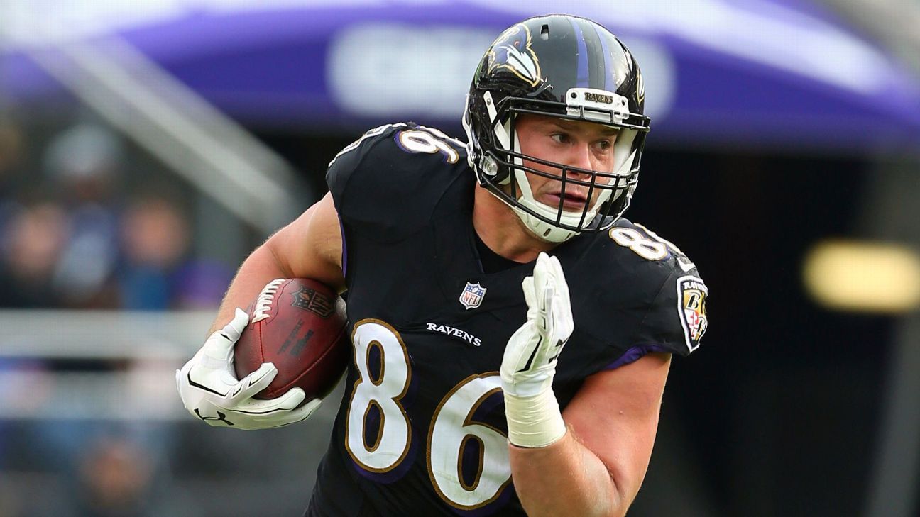 Baltimore Ravens and TE Nick Boyle agree to a two-year extension, freeing up $ 2 million in cap space
