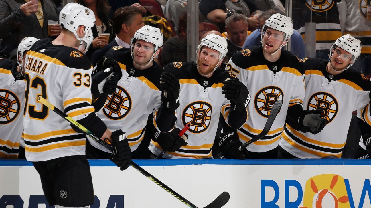 Fantasy Hockey Leagues, Rankings, News, Picks & More ESPN