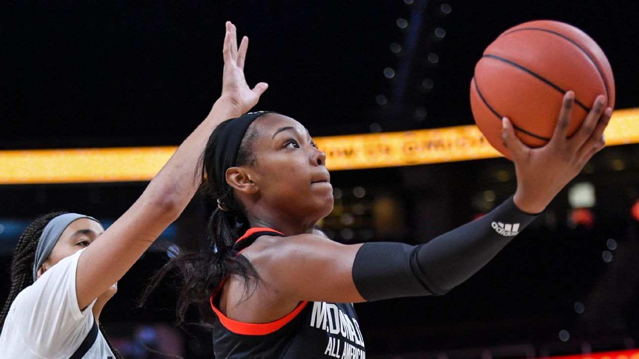 2019 Recruits Reaffirm Commitment To Lady Vols 2019 Recruits Reaffirm Commitment To Lady Vols
