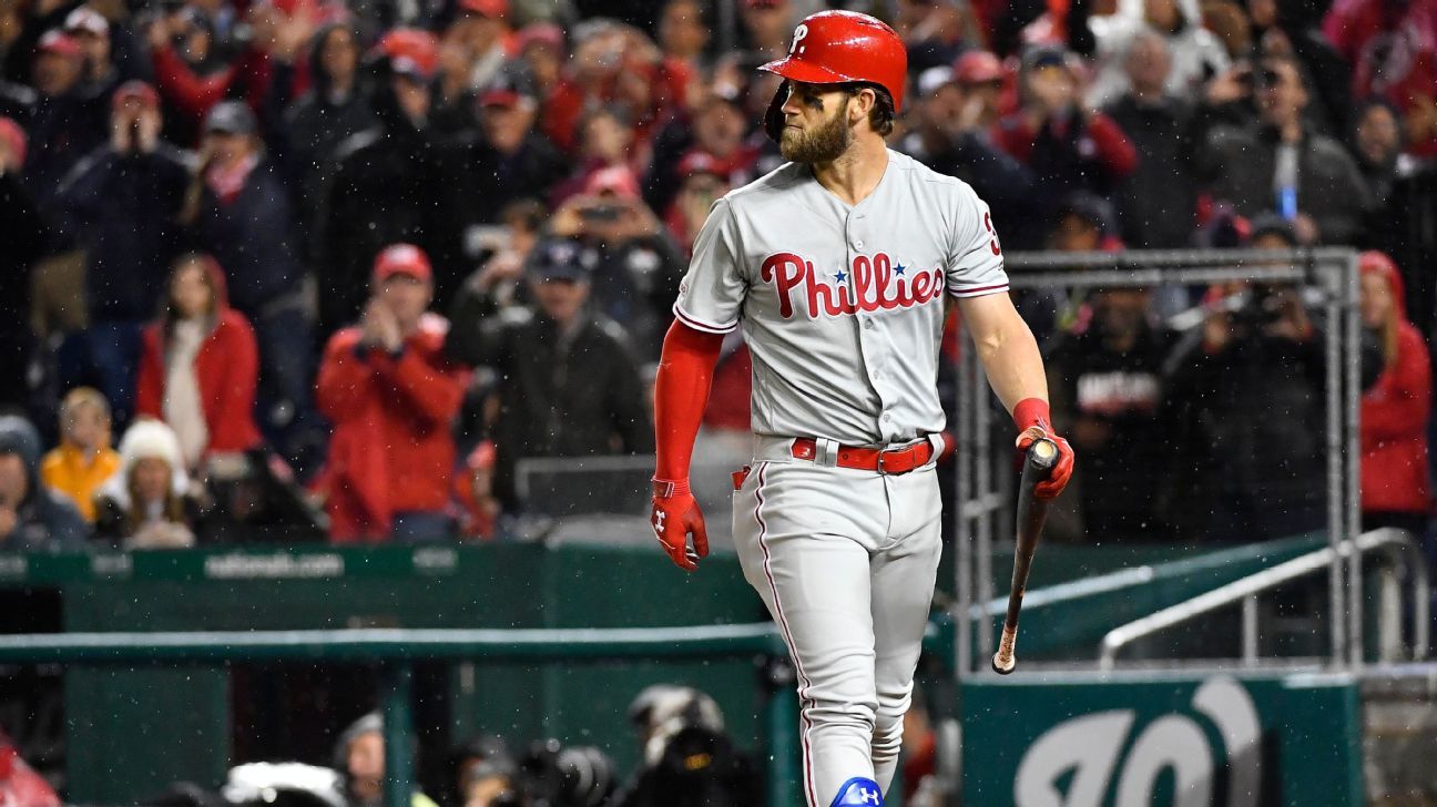 Phillies' Bryce Harper Thanks Nationals, Fans Before Return to