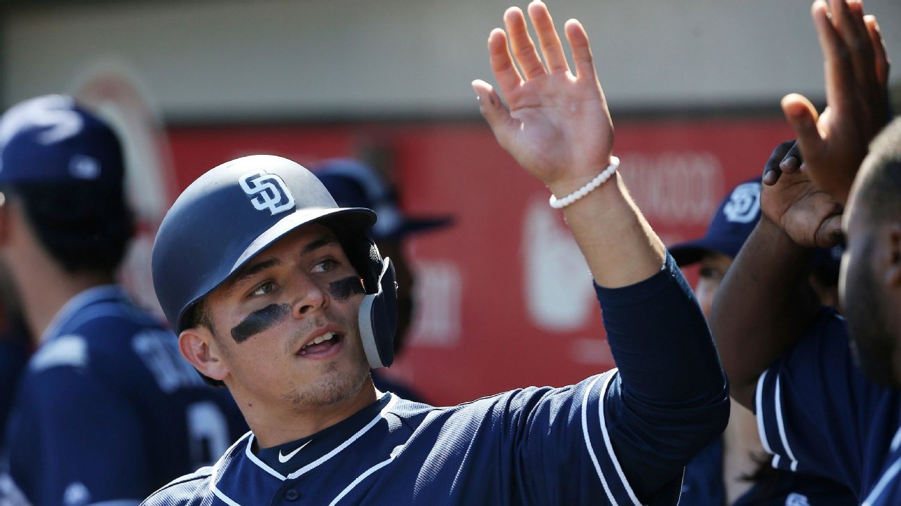 Padres, please don't trade 2B Luis Urias - Gaslamp Ball