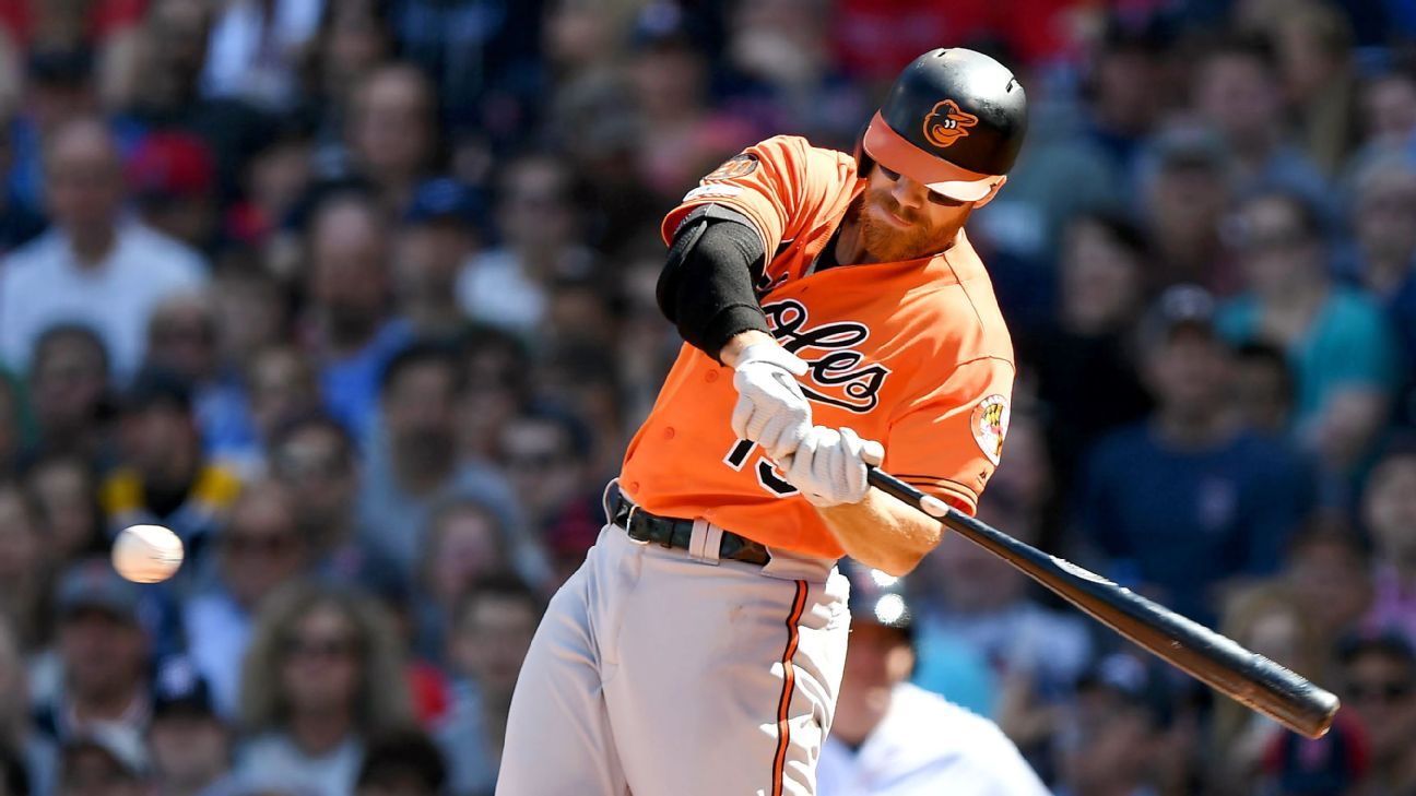 MLB Stats on X: Chris Davis put on a show in 2013.