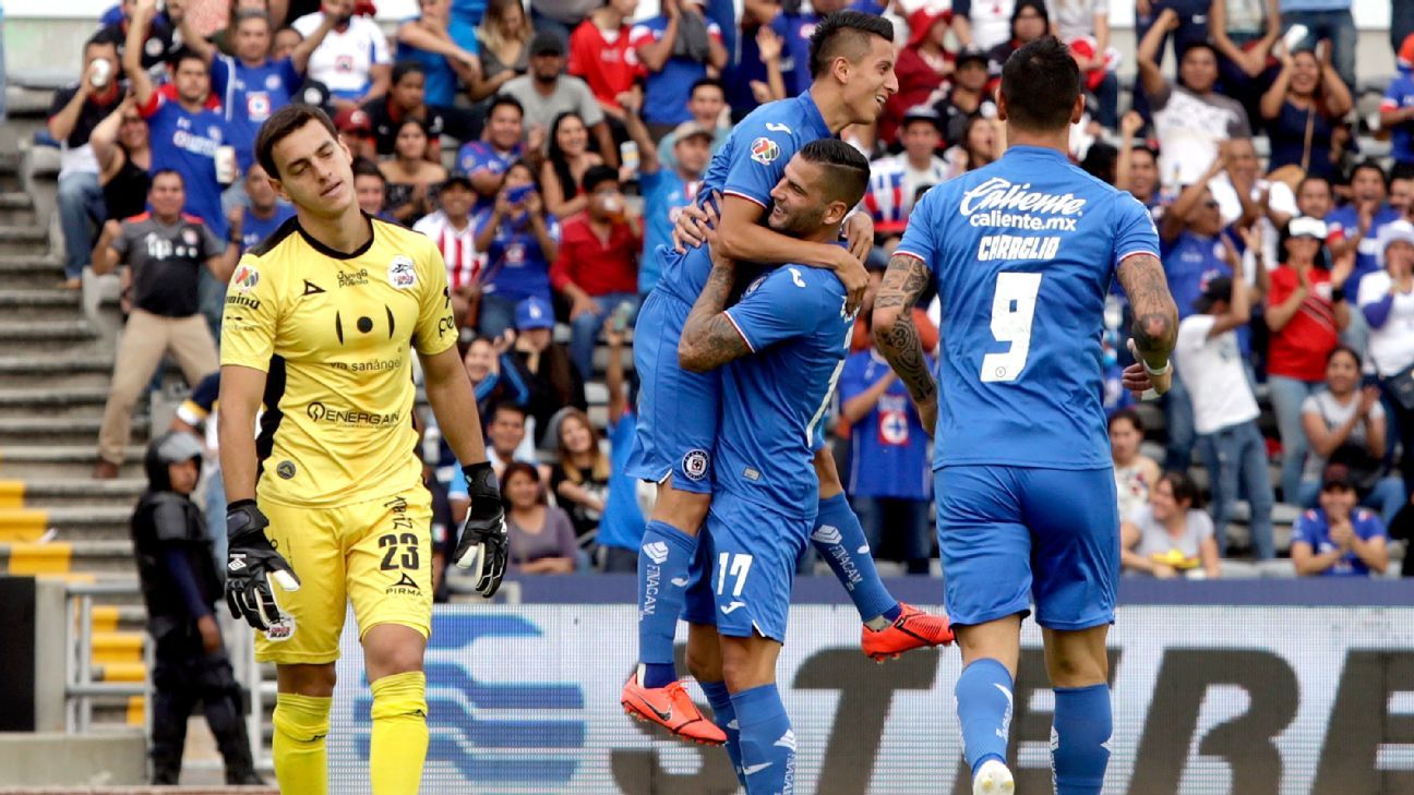 Lobos BUAP vs. Cruz Azul - Reporte del Partido - 28 abril, 2019 - ESPN