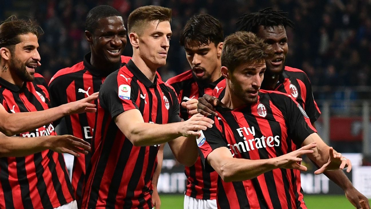 AC Milan vs. Bologna - Football Match Report - May 6, 2019 - ESPN