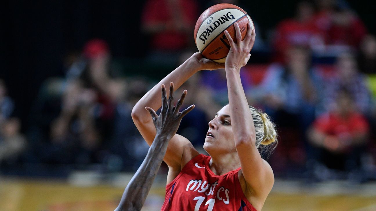 Delle Donne tops early WNBA All Star balloting ESPN