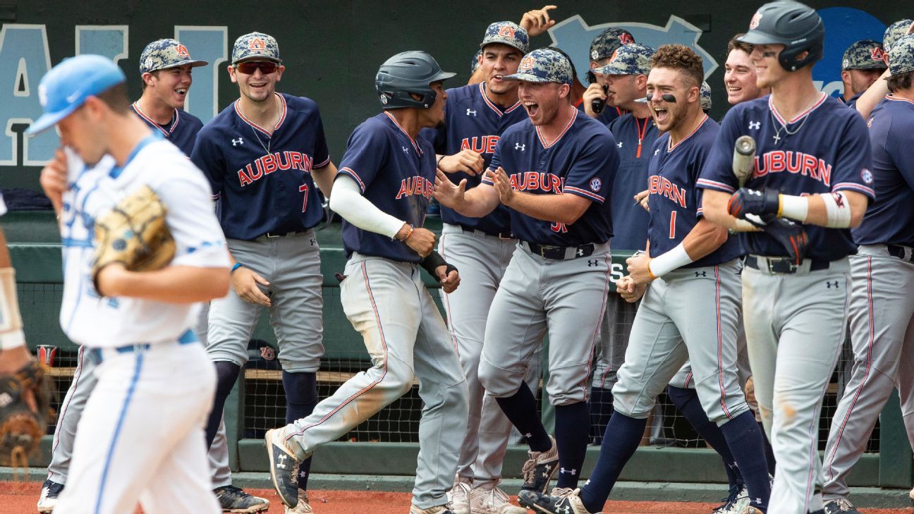 2019 NCAA baseball tournament schedule and results