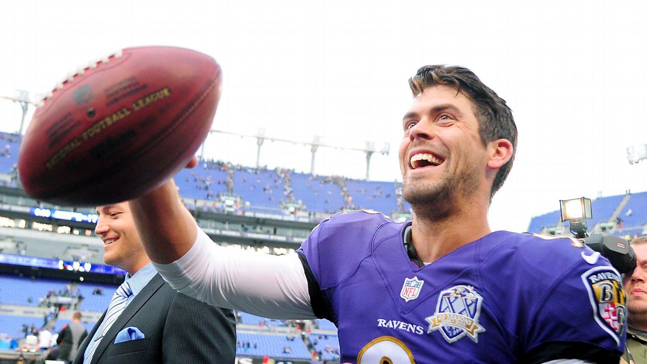 Finding Justin Tucker: How Ravens landed 'best in history of the game' -  ESPN - NFL Nation- ESPN