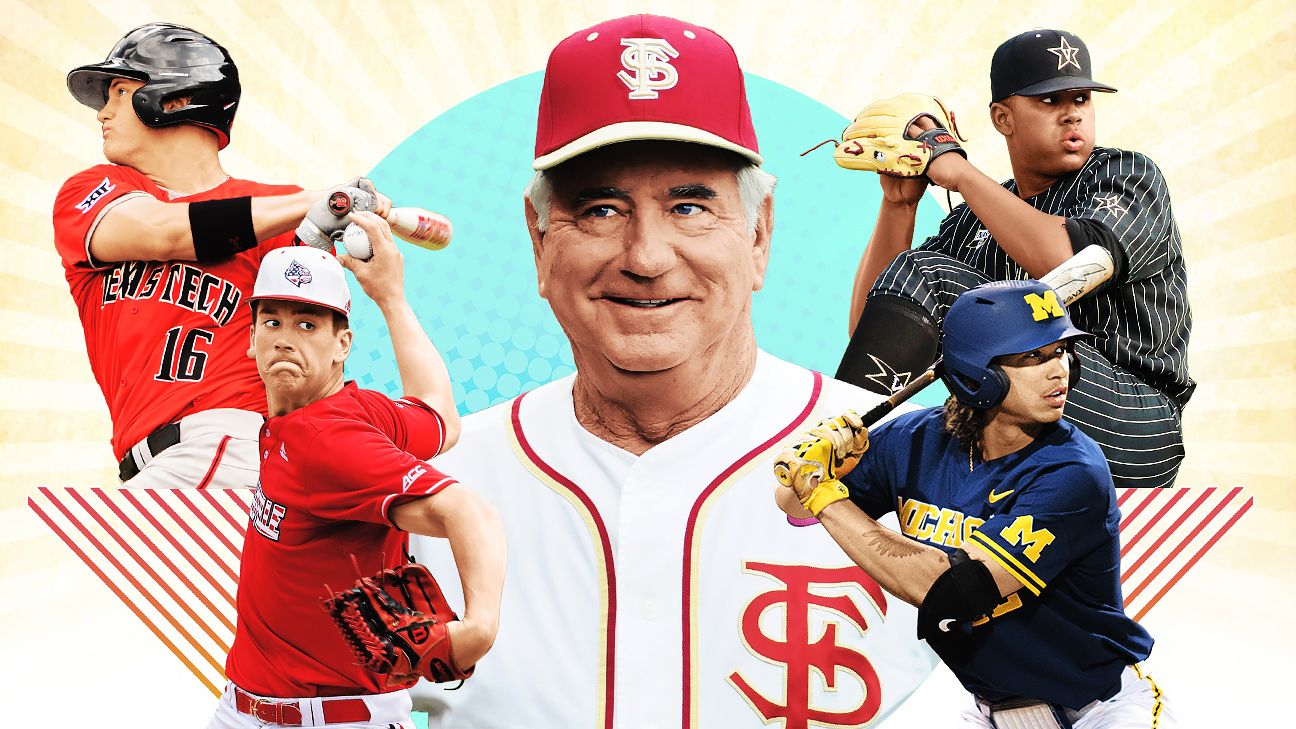Espnu college sports ncaa scores and rankings ncaa sports espn