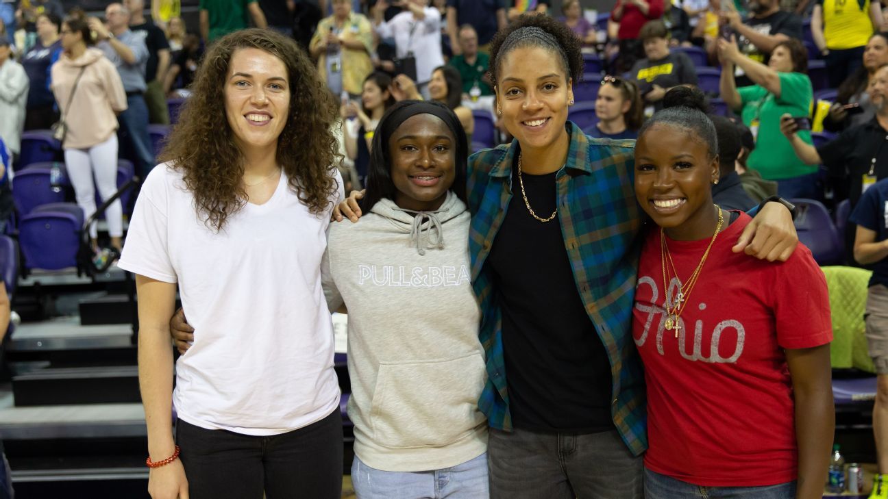WNBA Women's National Basketball Association Teams, Scores, Stats