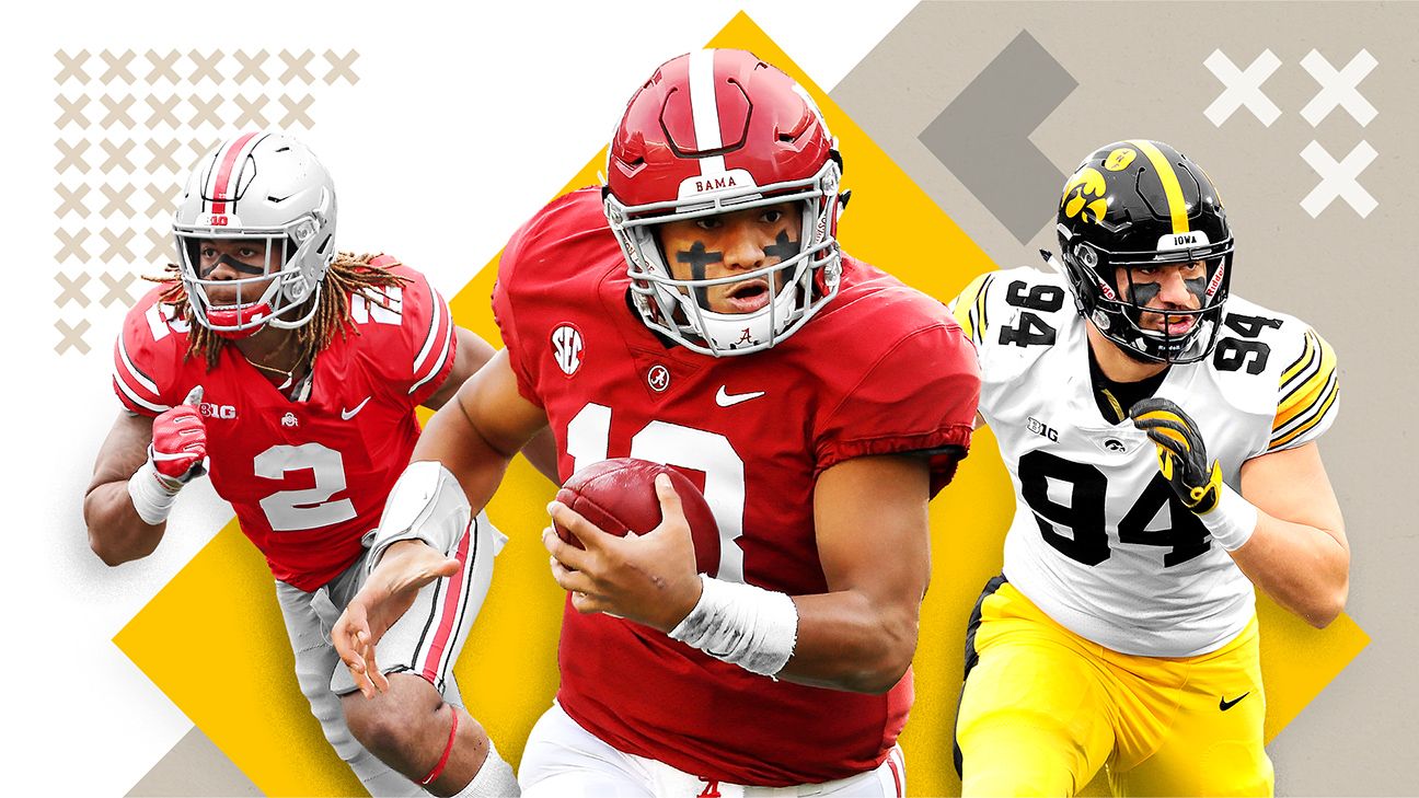 Mel Kiper Jr. names SEC-heavy top 10 prospects for 2020 NFL Draft