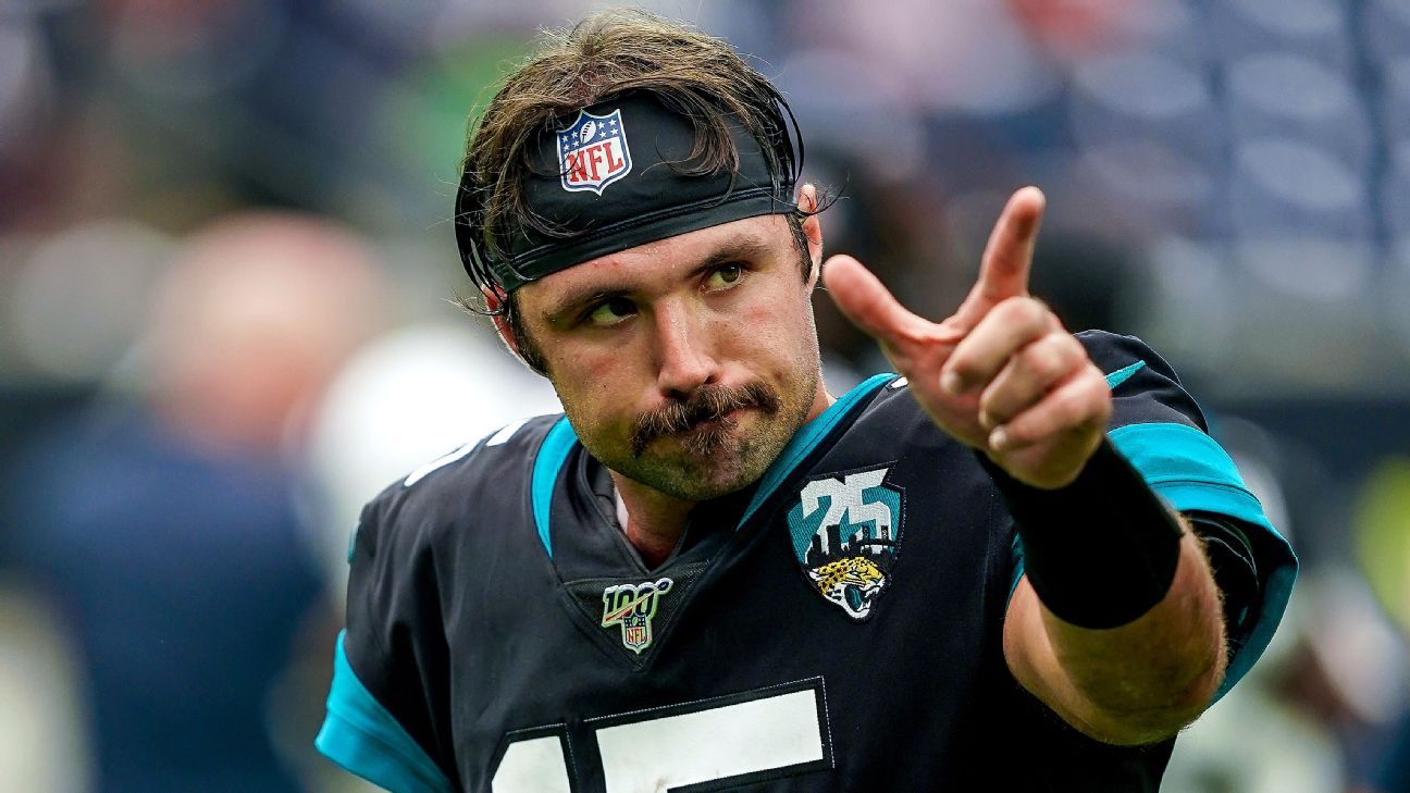 Jaguars confident in rookie QB Gardner Minshew behind Nick Foles - ESPN -  NFL Nation- ESPN