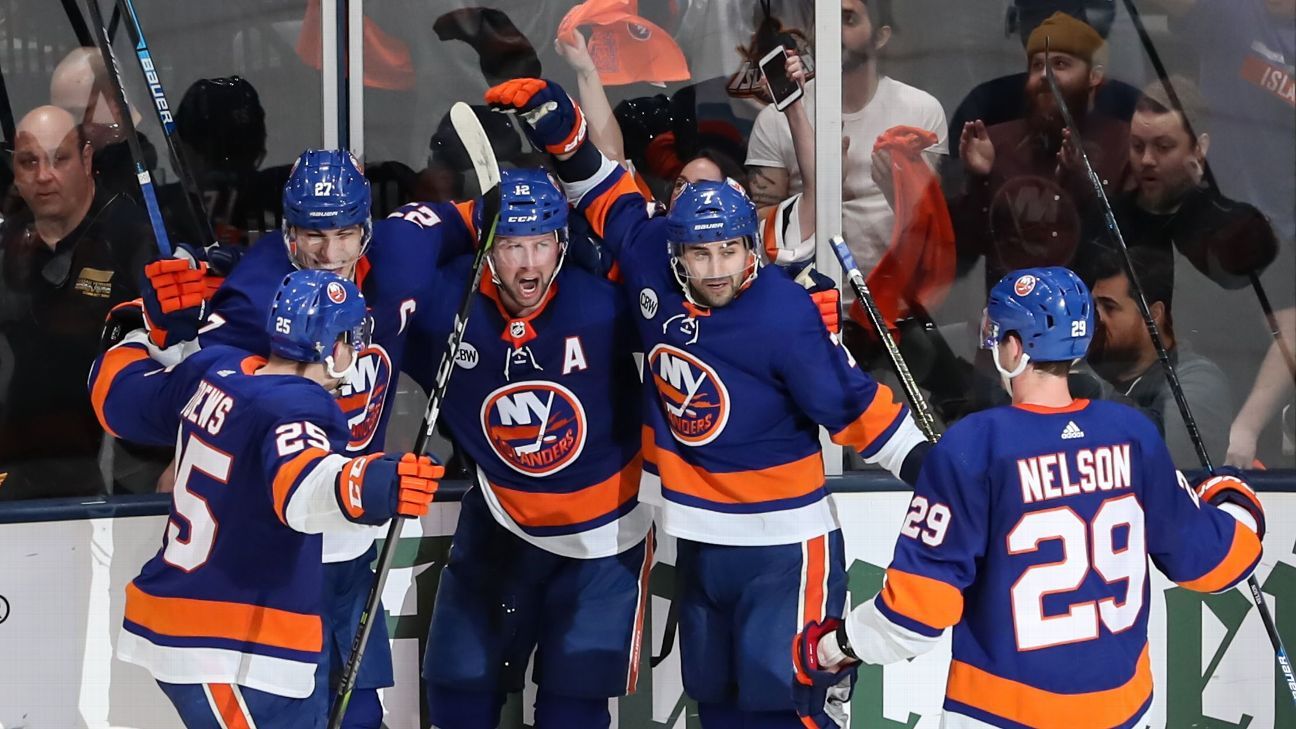 Islanders 2019 Roster