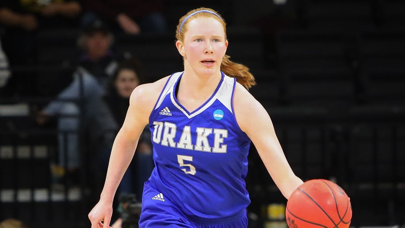 Preseason midmajor rankings 201920 Drake, South Dakota and Rice