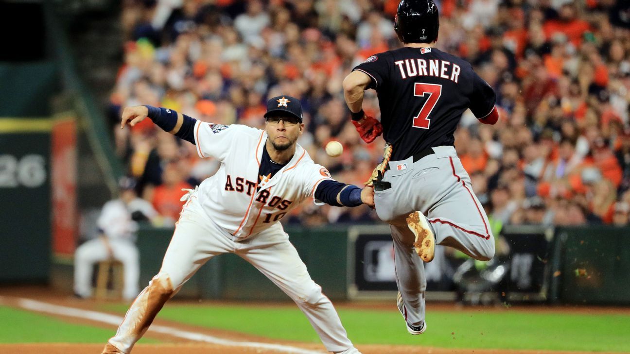 Astros: Yuli Gurriel is a good first baseman, Keith Law