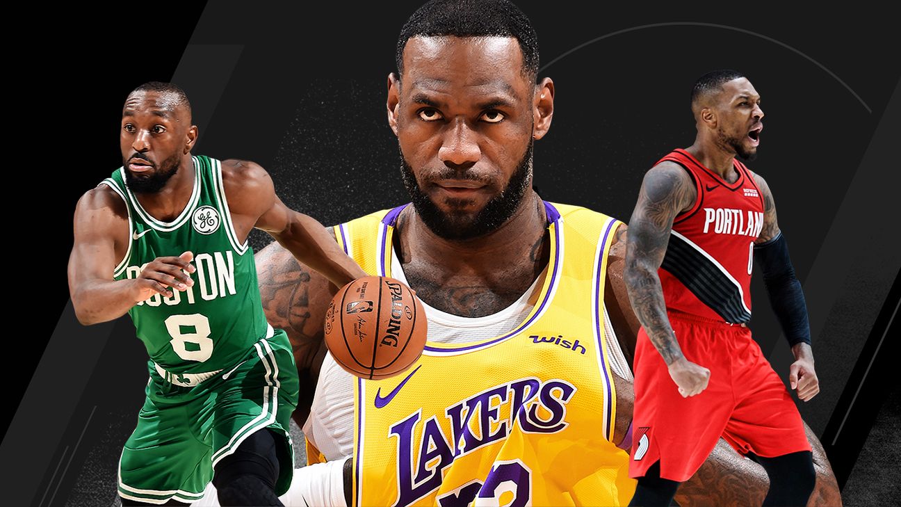 NBA Equipos, Resultados, Estadísticas, Rumores de la National