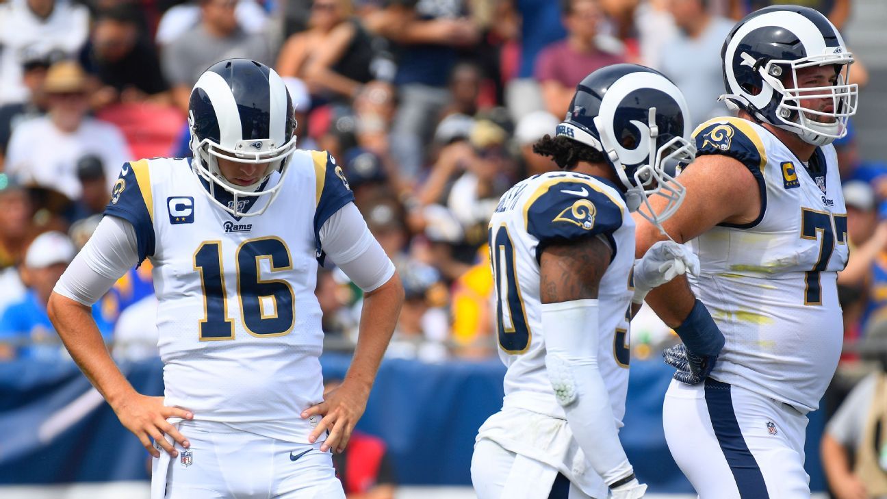 The Rams Have Major Salary Cap Issues Is Their Title Window Already Closing