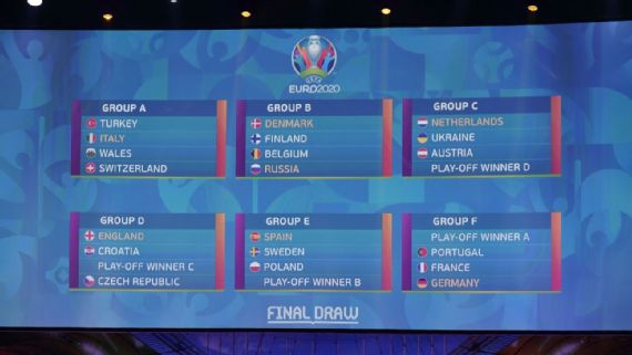 Euro Draw Germany France And Portugal Together England Croatia Meet Again Euro Draw Germany France And Portugal Together England Croatia Meet Again