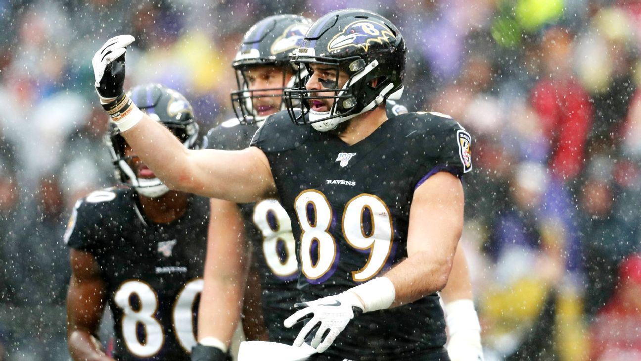 Ravens Tight End Mark Andrews Has a Support Team Watching His Blood Sugar