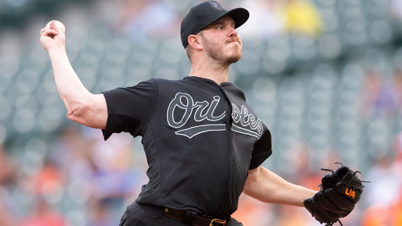 Fantasy baseball analysis of offseason trades and freeagent signings ESPN