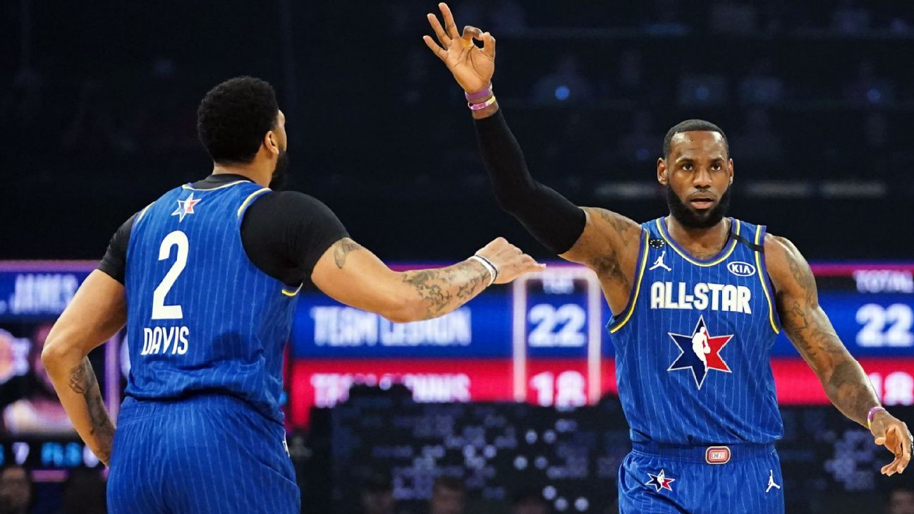 NBA AllStar Game 2020 Relive the wild finish to Team LeBron's win ESPN