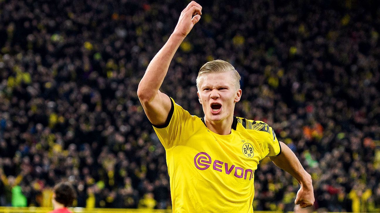 Erling Haaland S Remarkable Rise How He Became Soccer S Most Wanted Teenager
