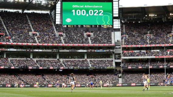 Ranking The Afl Experience At Every Stadium