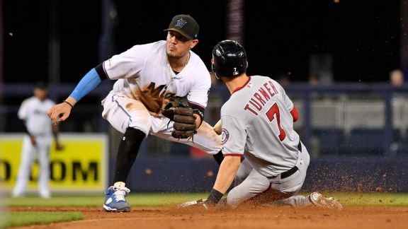 2020 Fantasy Baseball Draft Prep: 12-team AL-only Rotisserie auction sees  big bidding for stolen bases 