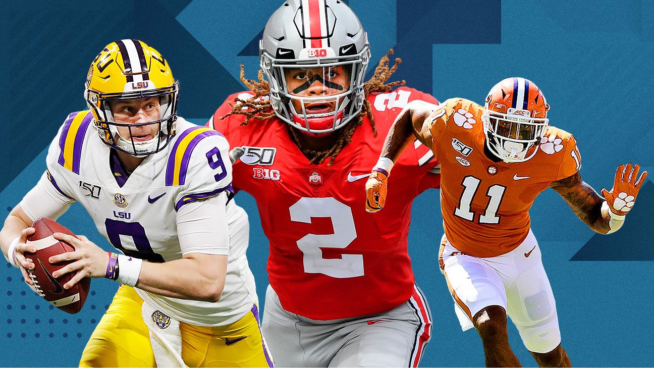2020 Nfl Draft Ranking The Top 100 Prospects